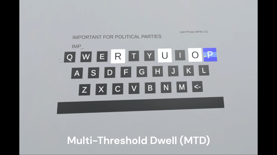 CHI_dwell.gif